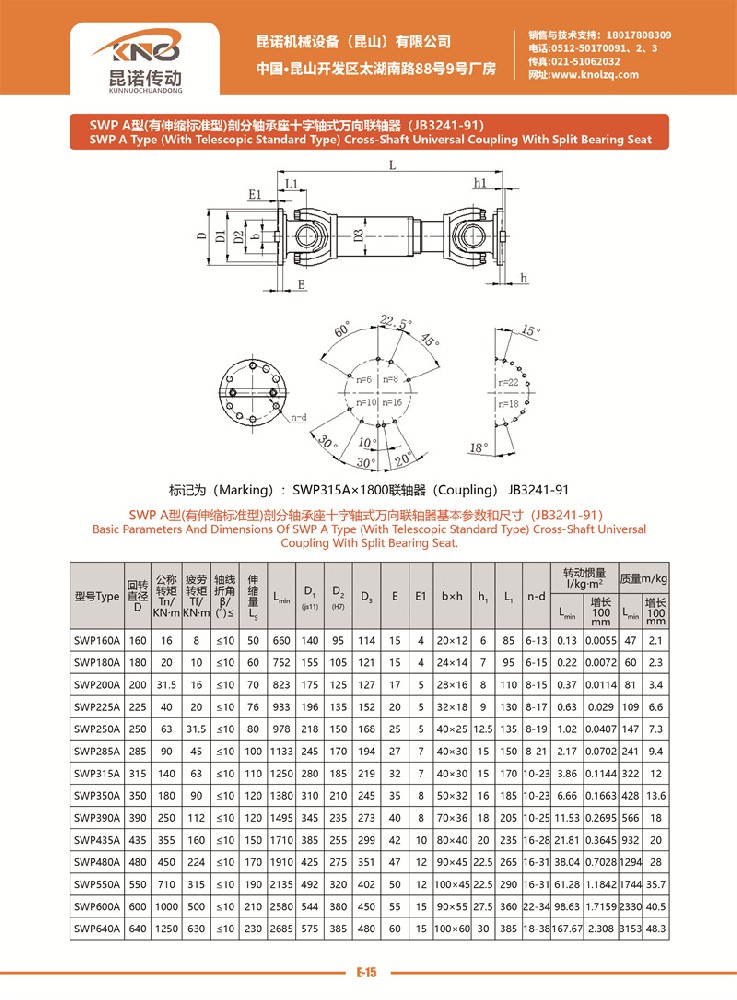 SWP A型萬向聯軸器