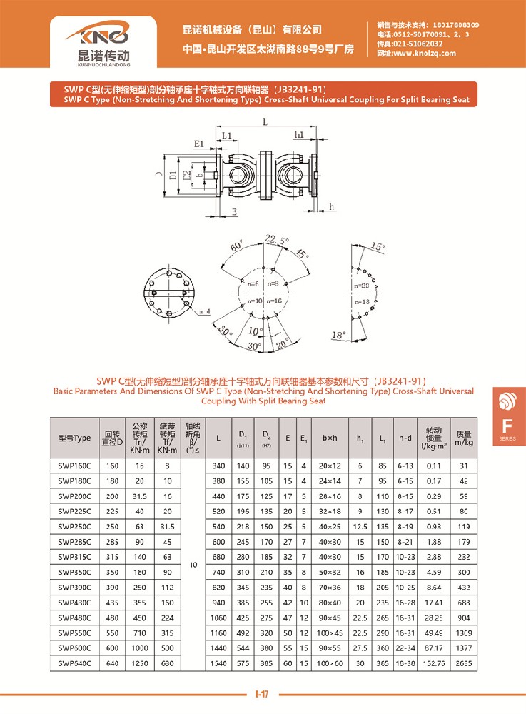 SWP C型萬向聯軸器