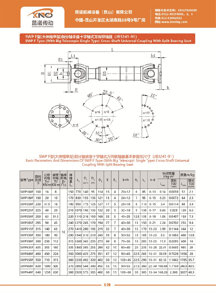 SWP F型萬向聯軸器