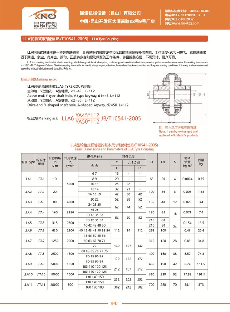 LLA輪胎式聯(lián)軸器