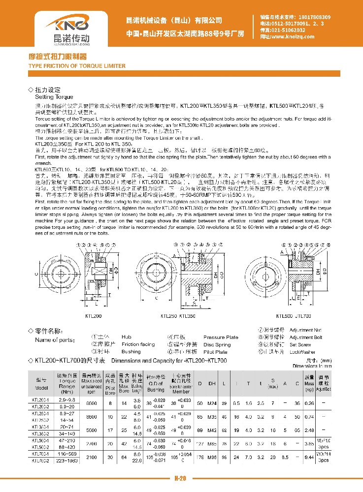 摩擦式扭力限制器