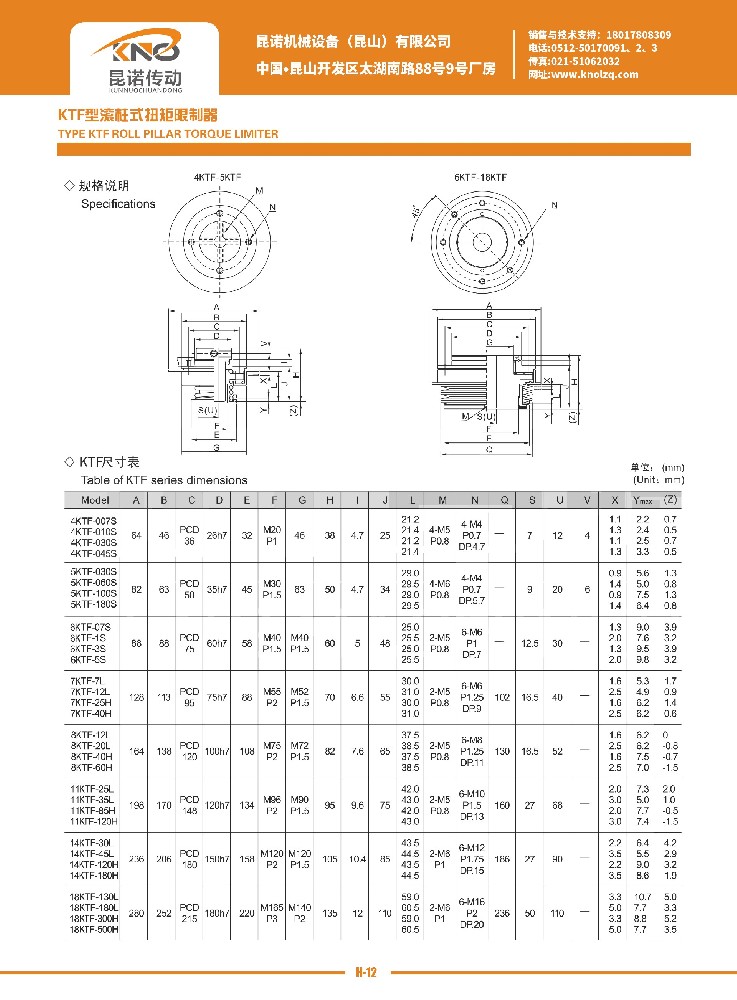 KTF型滾珠式扭矩限制器